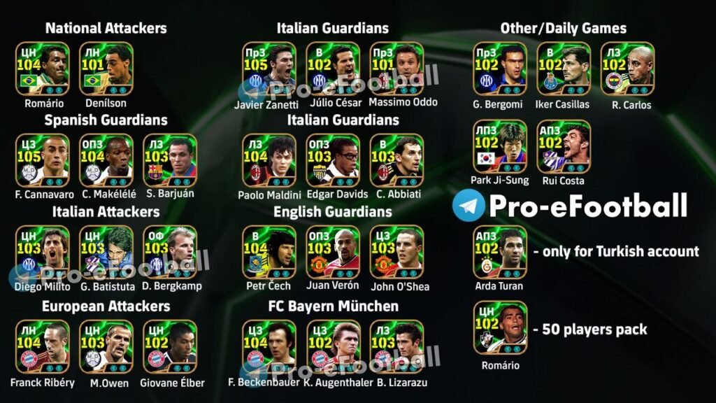 6168020216622203042-1-1024x576 Upcoming Epic & Big Time Cards in eFootball 2025