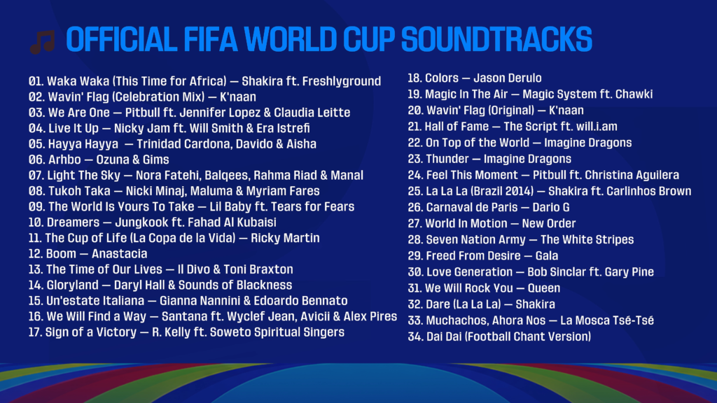 kmc_20260626_131703-1024x576 FIFA World Cup 2026 Theme Patch V5.5.1 for eFootball Mobile by Prottoy Patch